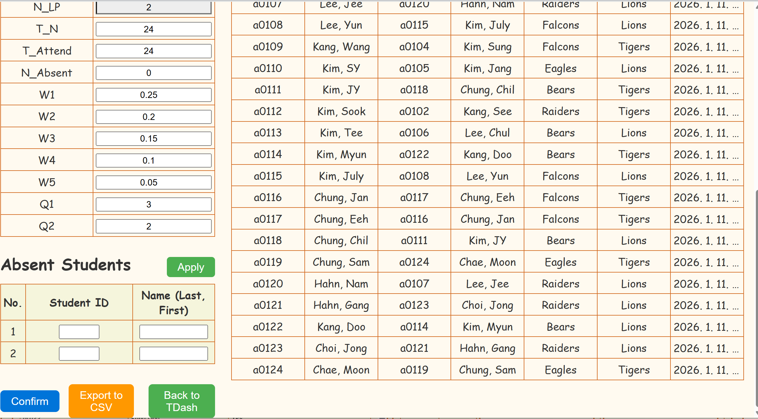 DEMO1 Class Organ — Page 10